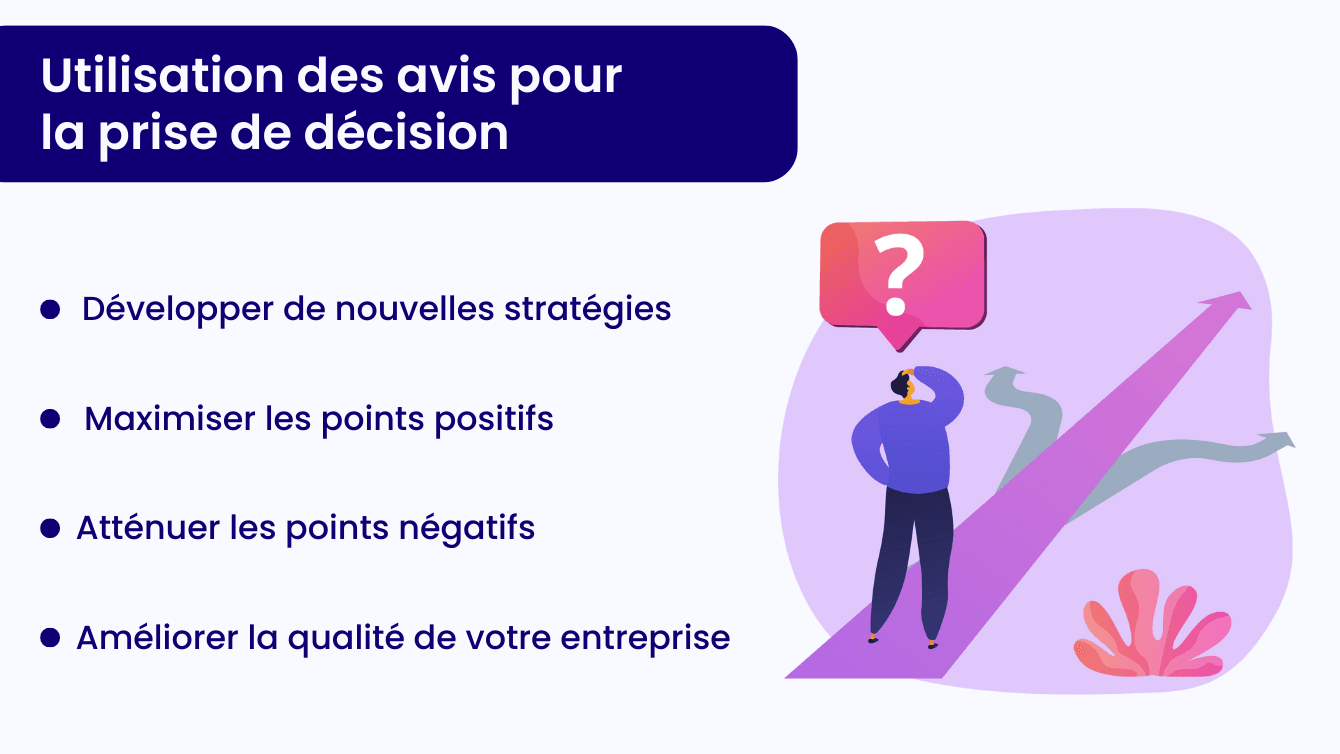Les avis Google pour la prise de décision