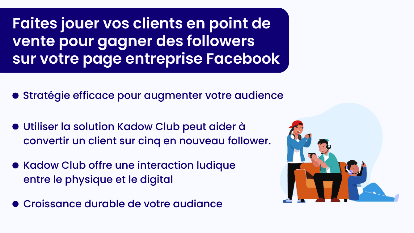 Faites jouer vos clients en point de vente pour gagner des Followers sur votre page entreprise Facebook