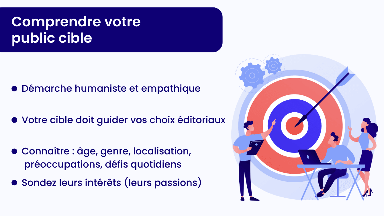 Comprendre votre public cible