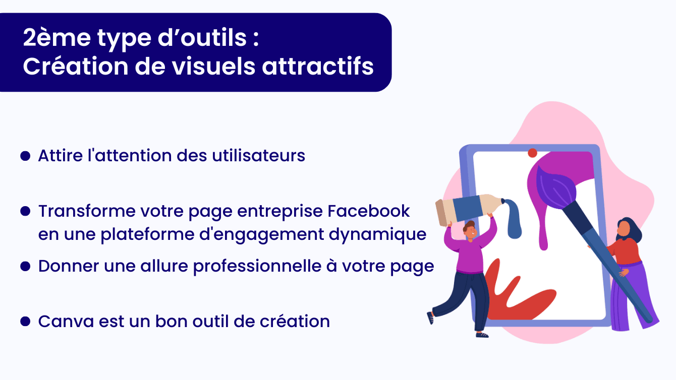 Création de visuels attractifs