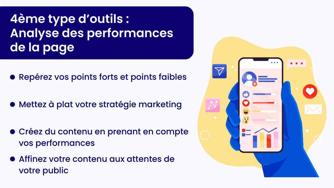 Analyse des performances de la page