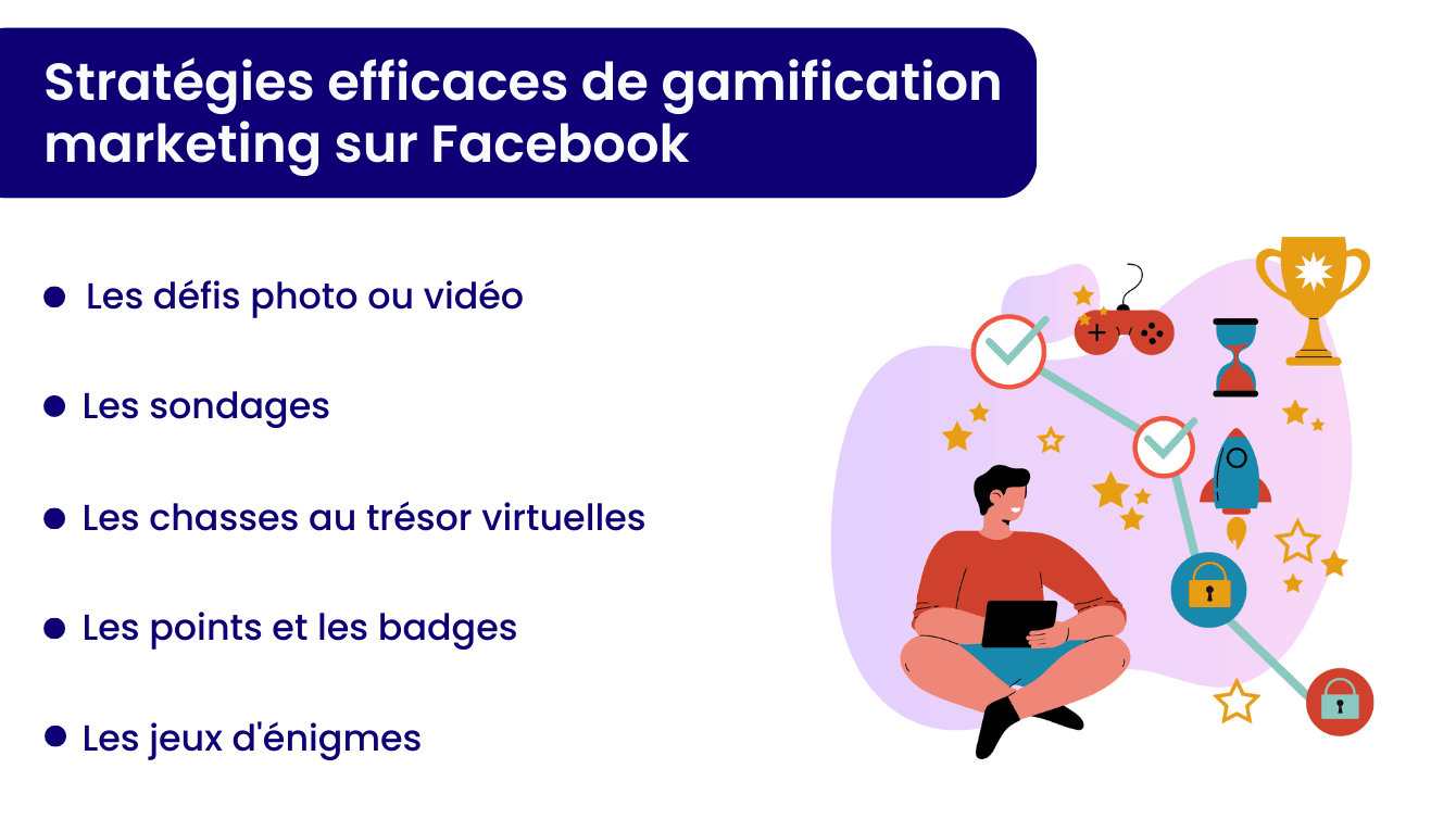 Stratégies efficaces de gamification marketing sur Facebook
