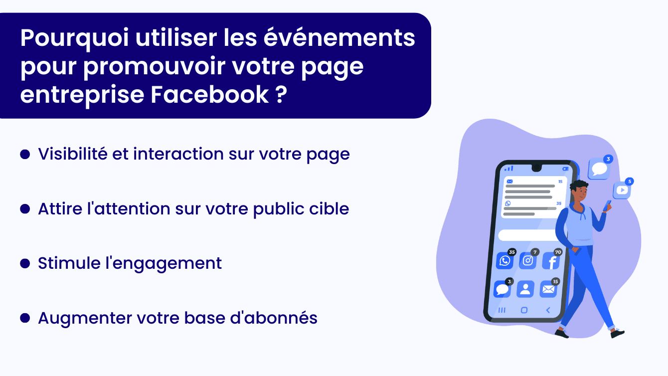 Utiliser les évènements Facebook pour promouvoir sa page entreprise