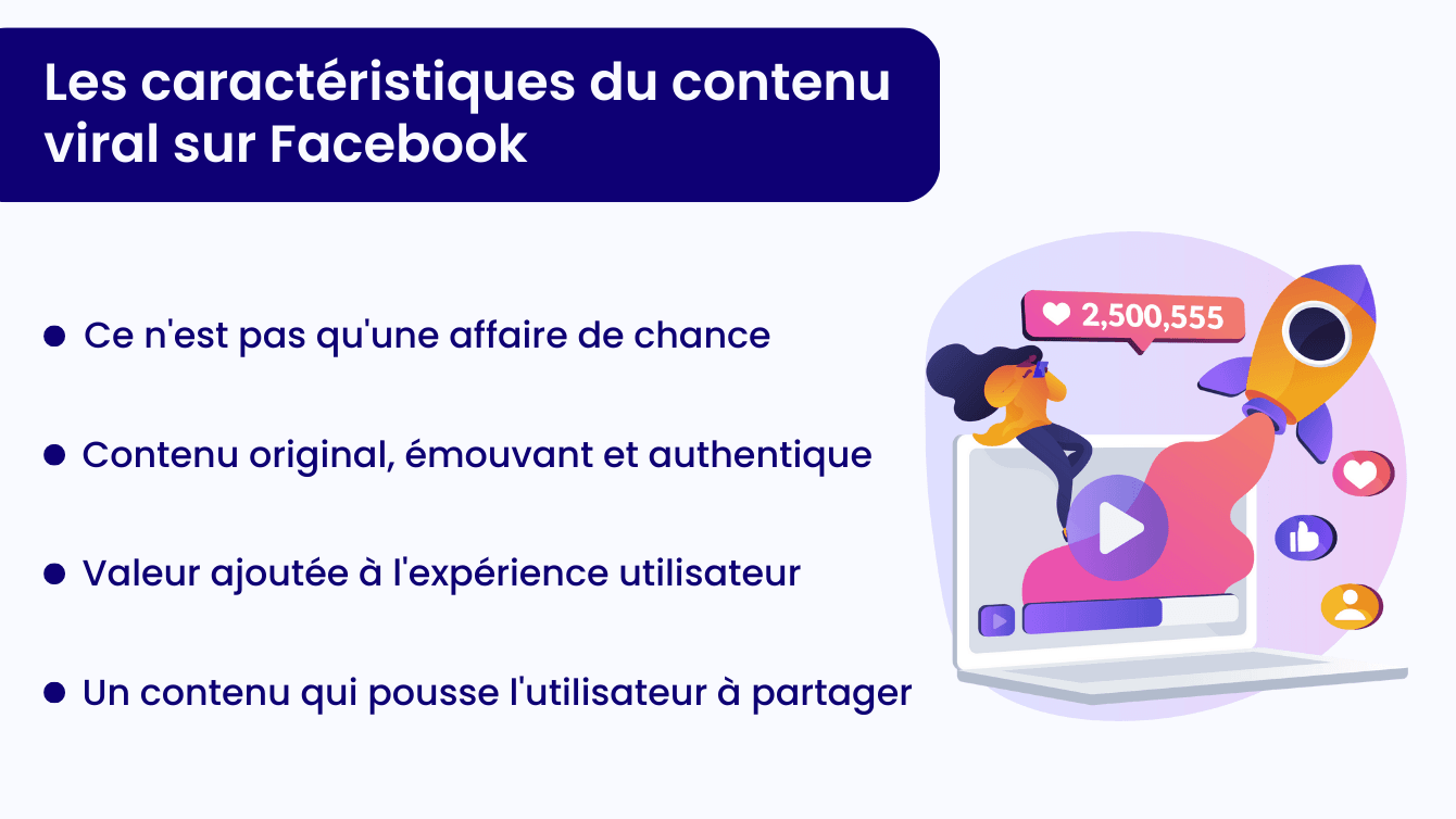 les caractéristiques du contenu viral sur Facebook