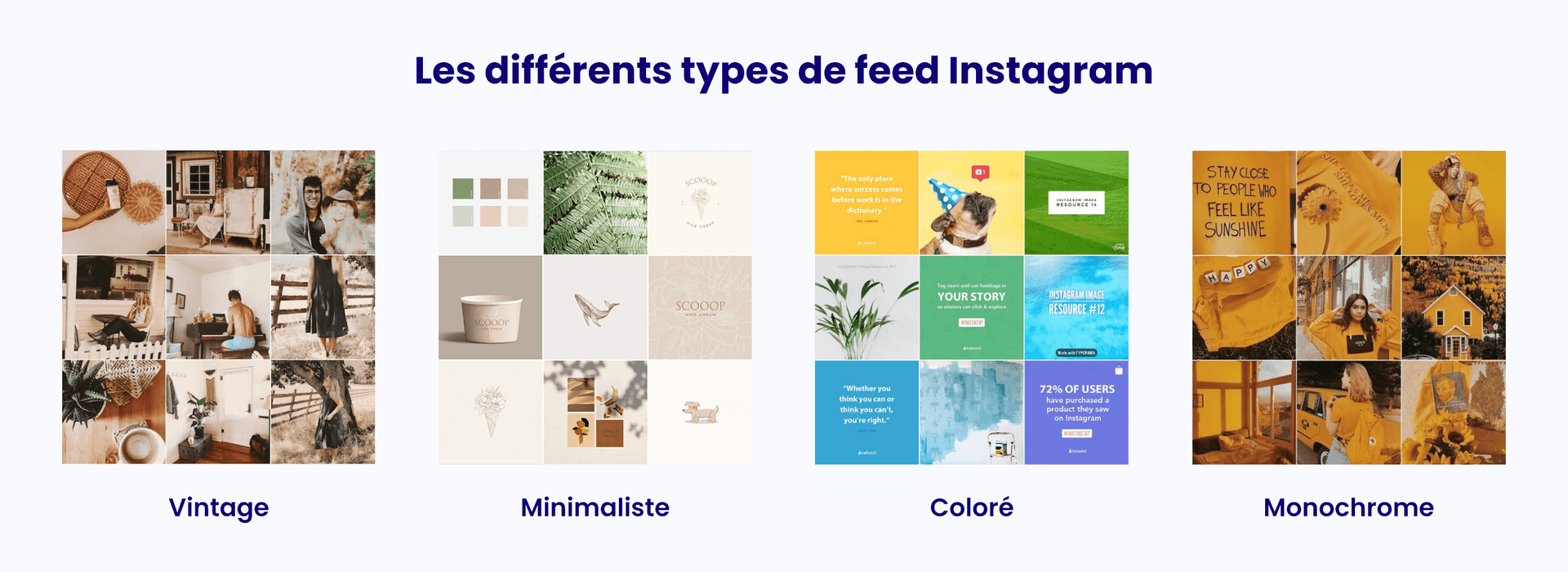 les différents types de feeds