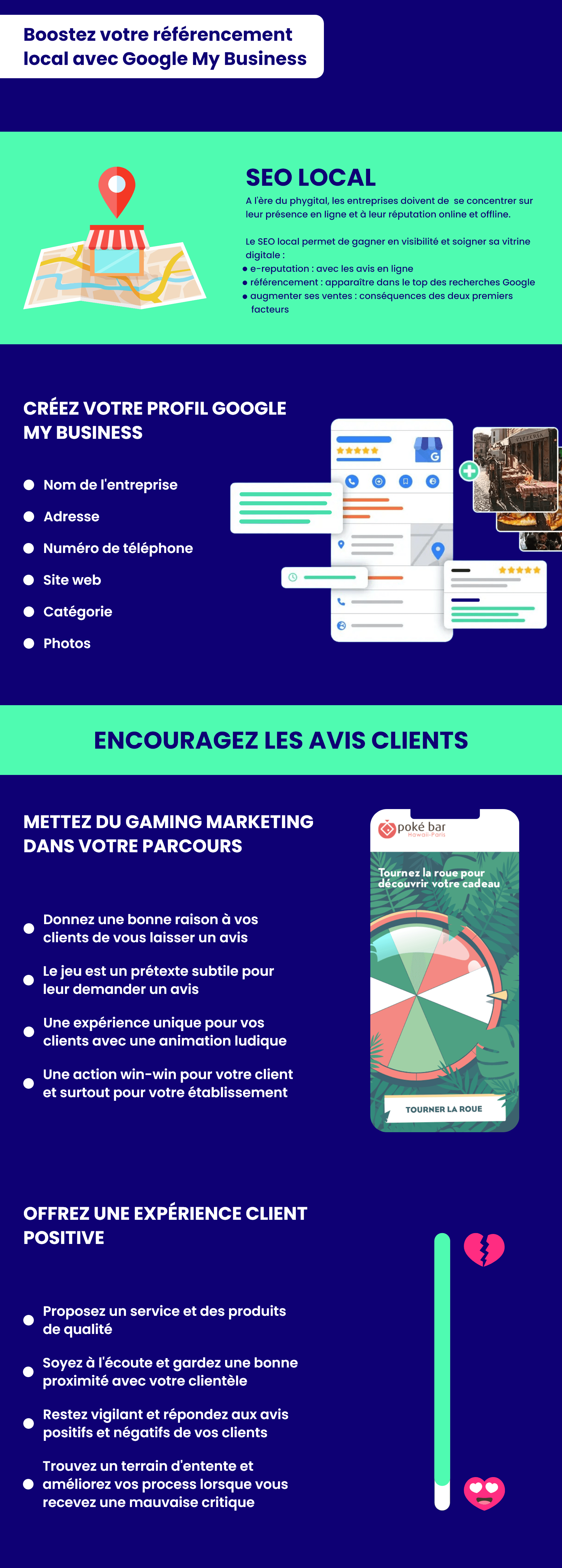 Comment optimiser son profil Google my Business pour obtenir plus d'avis ?