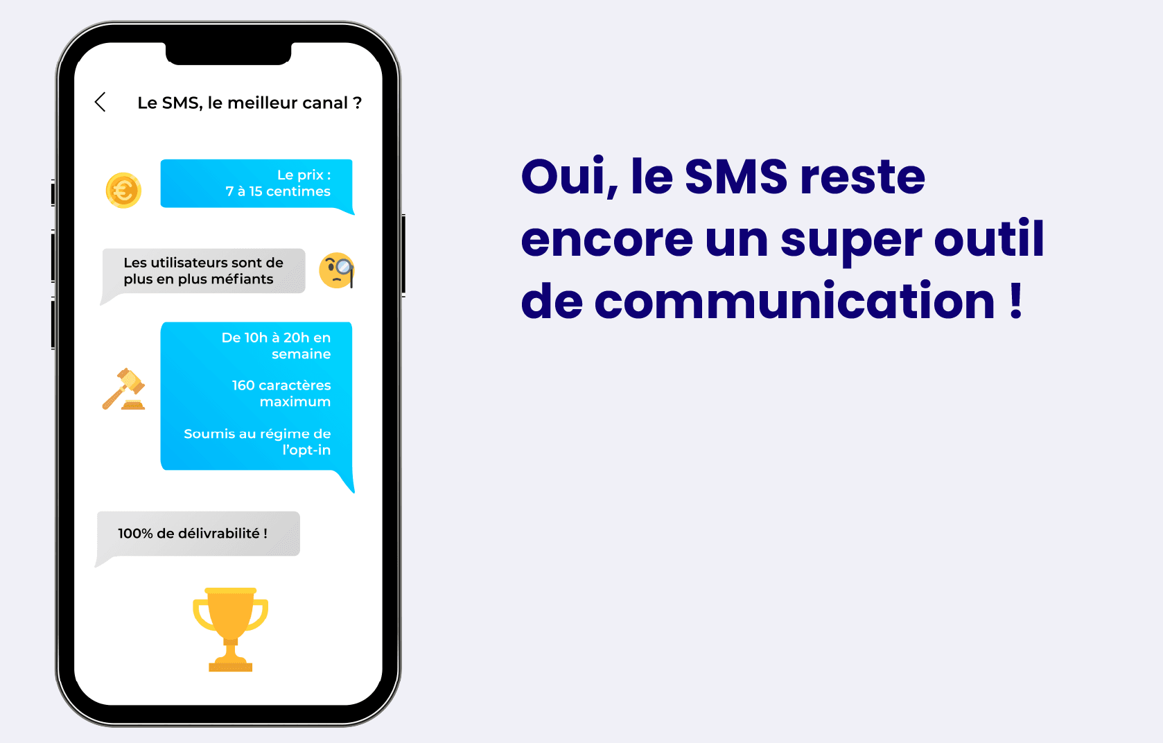 Le SMS est un super outil de communication