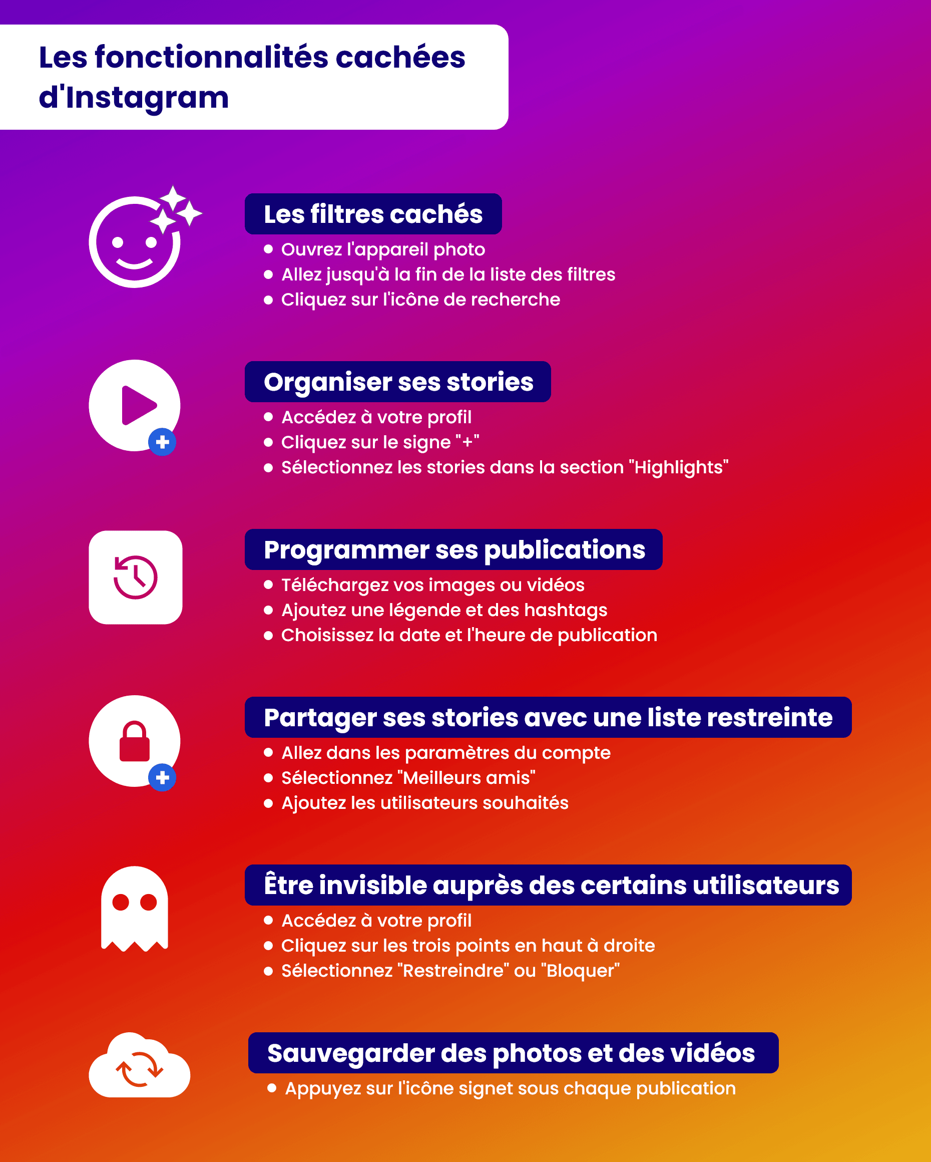 Fonctionnalités cachées d'Instagram