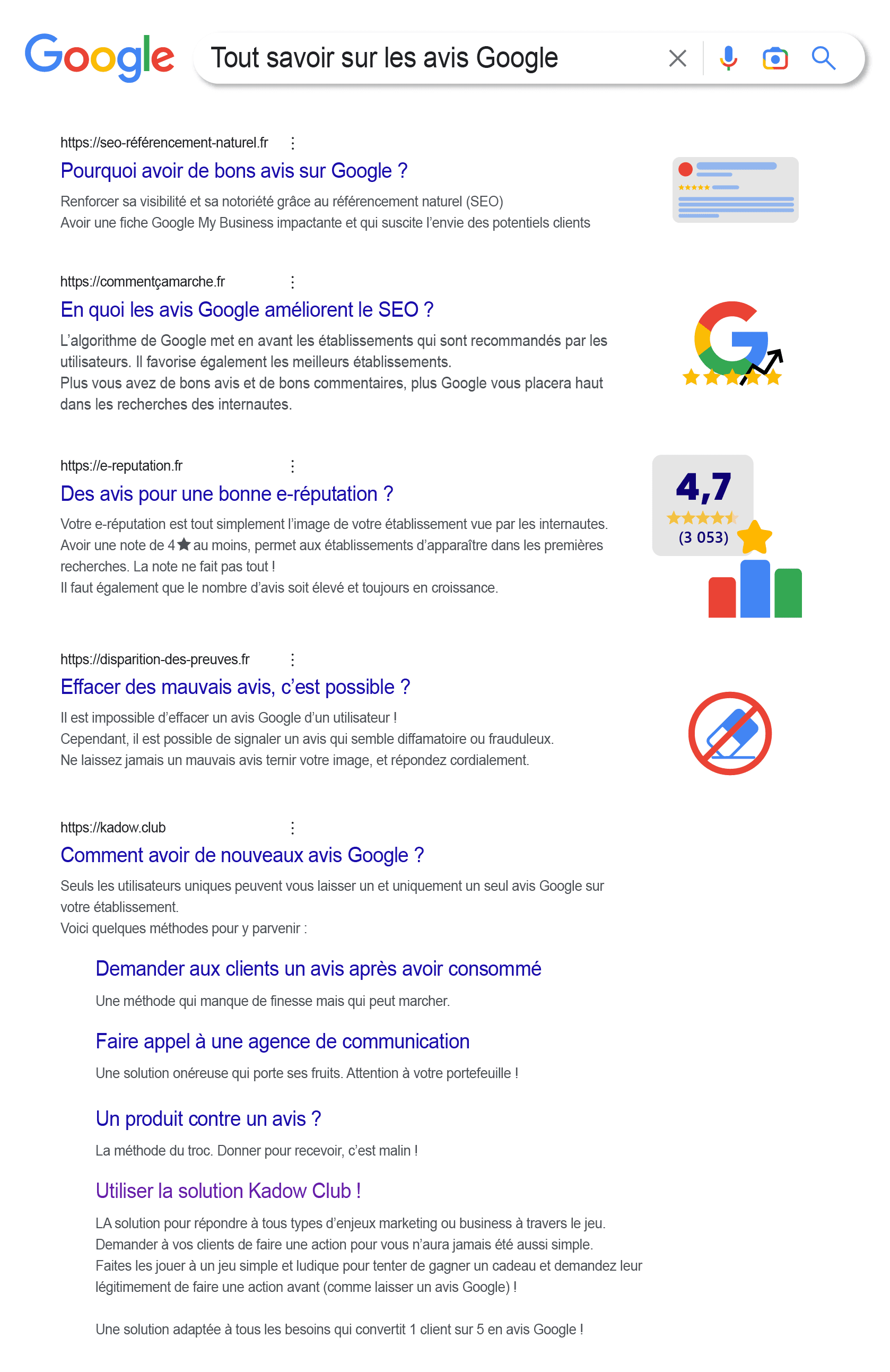 Les avis Google, comment ça fonctionne ?