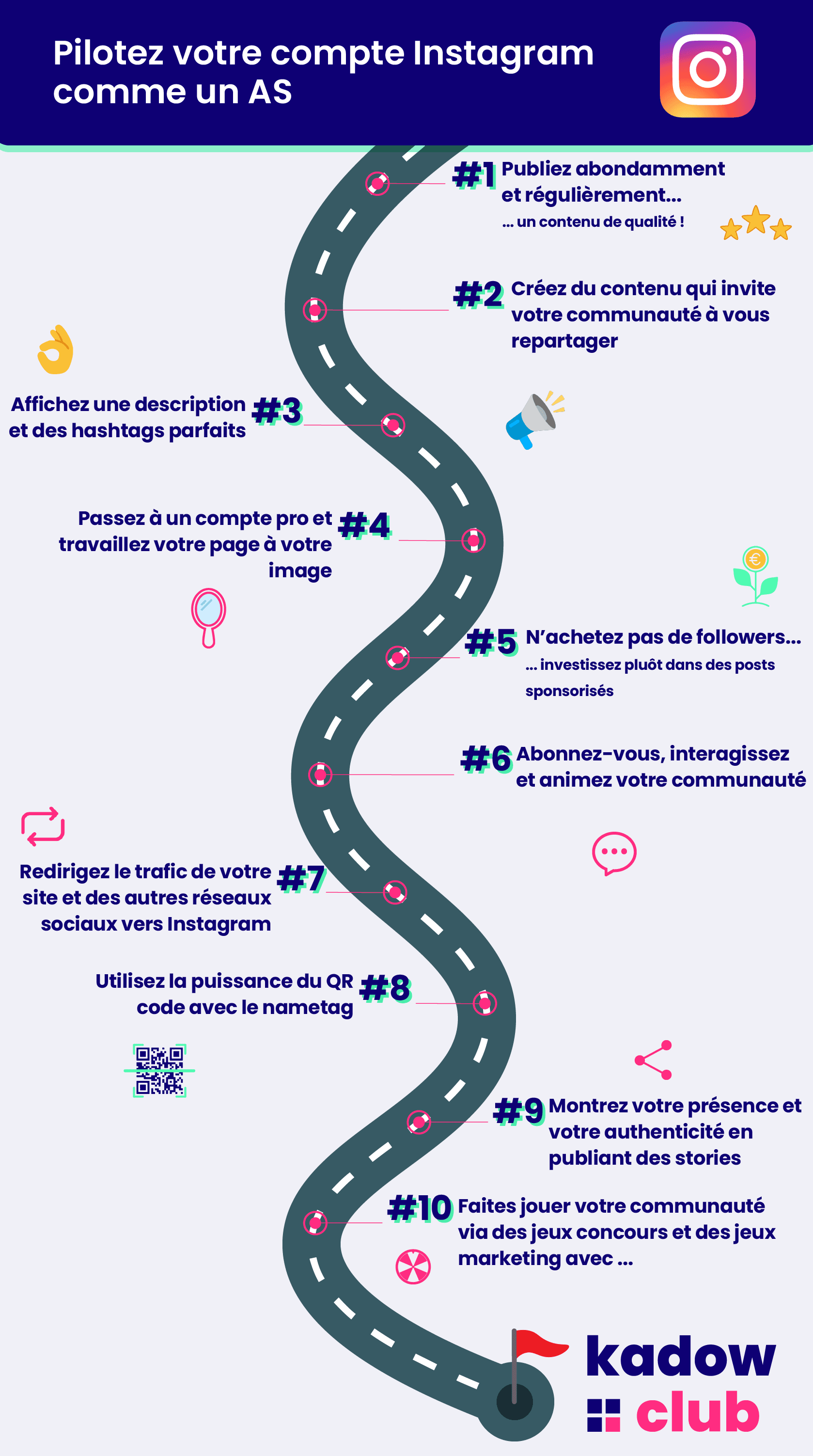 Instagram pour les pros