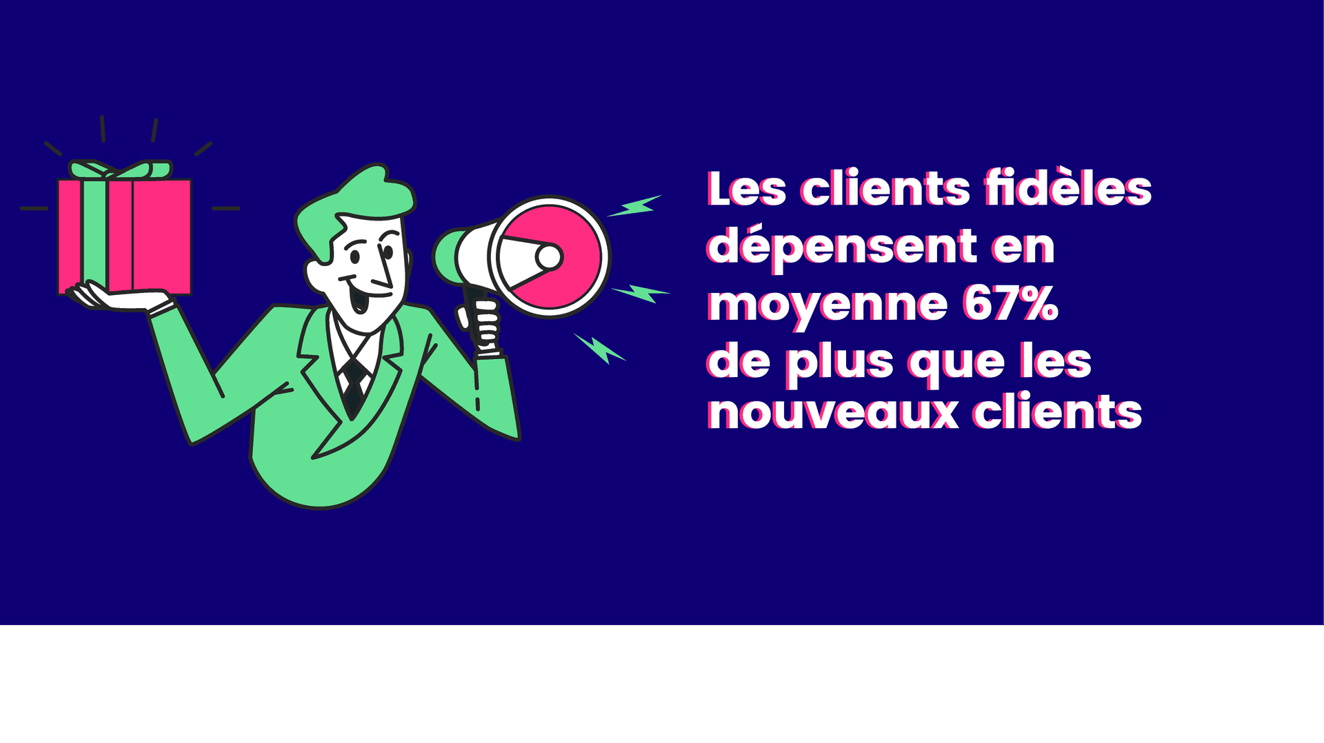 Les clients fidèles dépensent plus