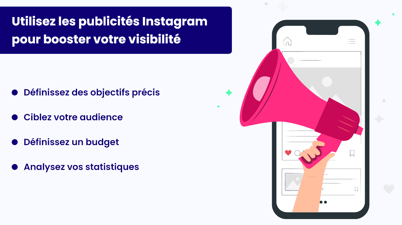 Publicités pour promouvoir sa marque et stimuler son engagement