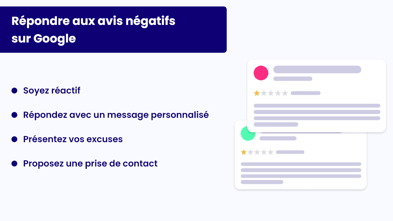 gestion des avis négatifs sur Google