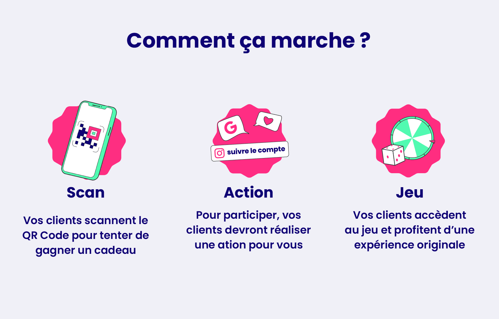 Kadow Club comment ça marche