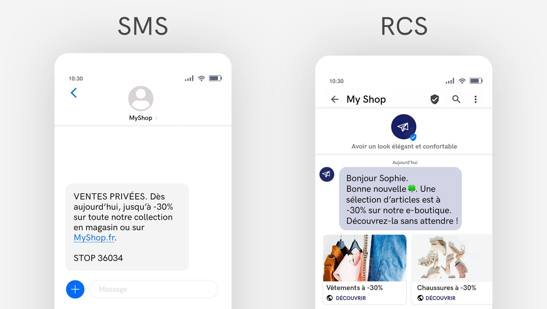 SMS ou RCS que choisir pour communiquer avec ses clients ?