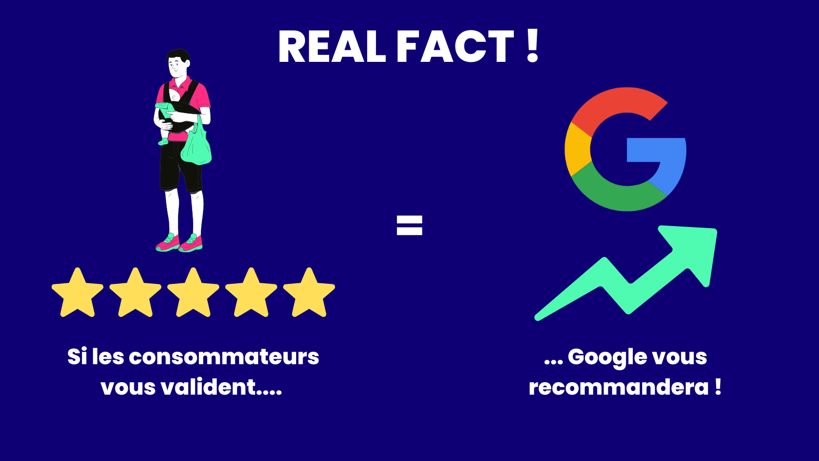 Référencement local avis Google