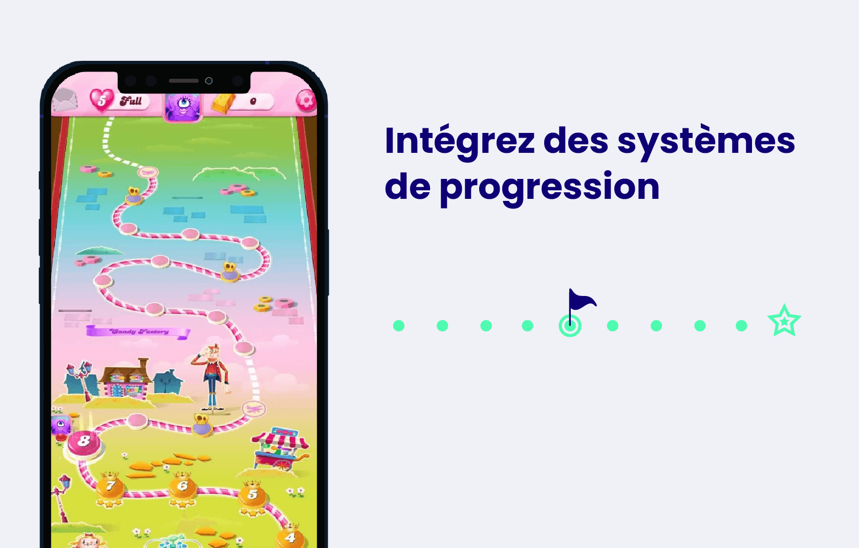 Jeu marketing avec un système de progression
