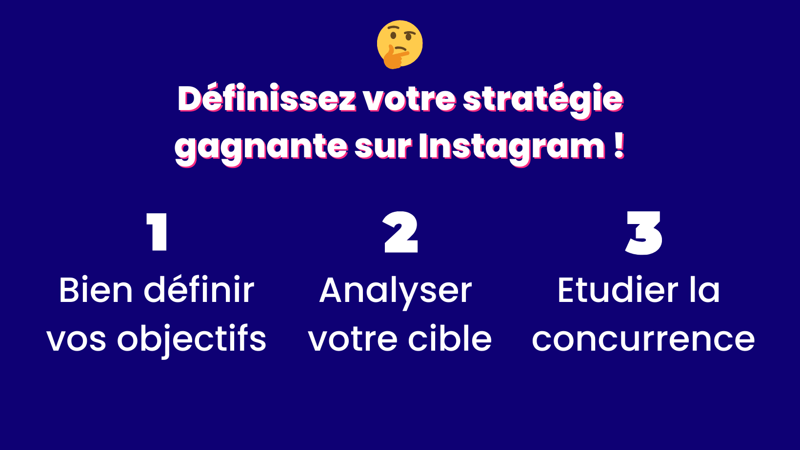 Stratégie gagnante Instagram